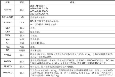 房子向南|买房朝向有讲究，好房子一定要朝南？NO！